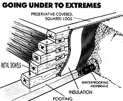 In-Ground Passive Solar Home and Formaldehyde Pollution Image